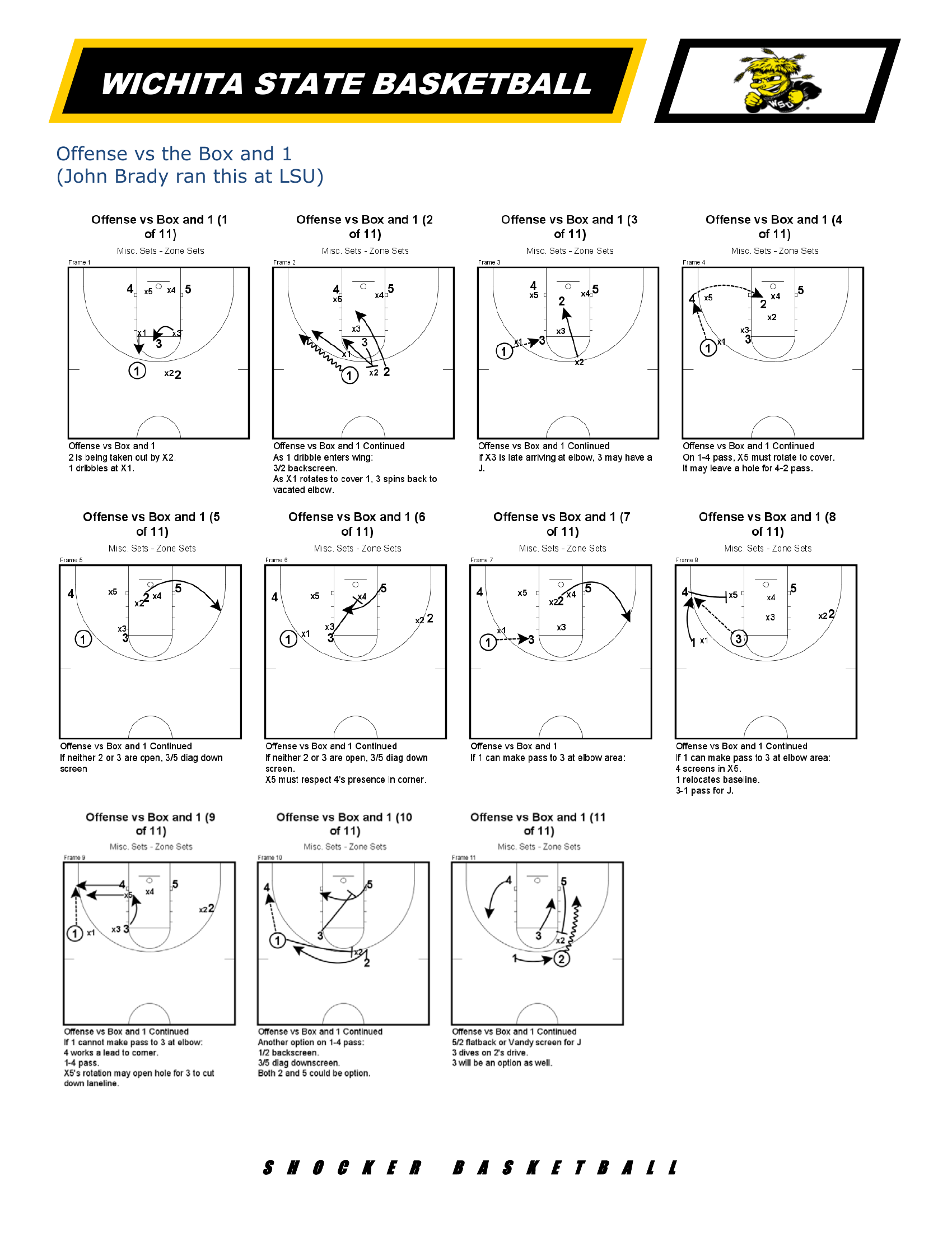 Box-and-1 source page