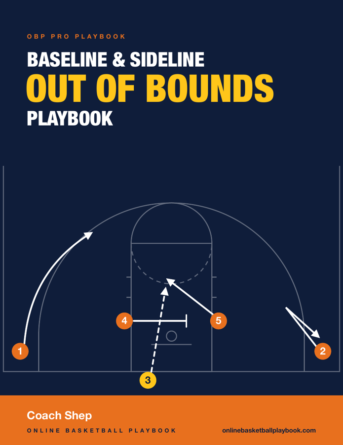 Cover of the Baseline and Sideline Out of Bounds Playbook, showing a 4 low baseline play