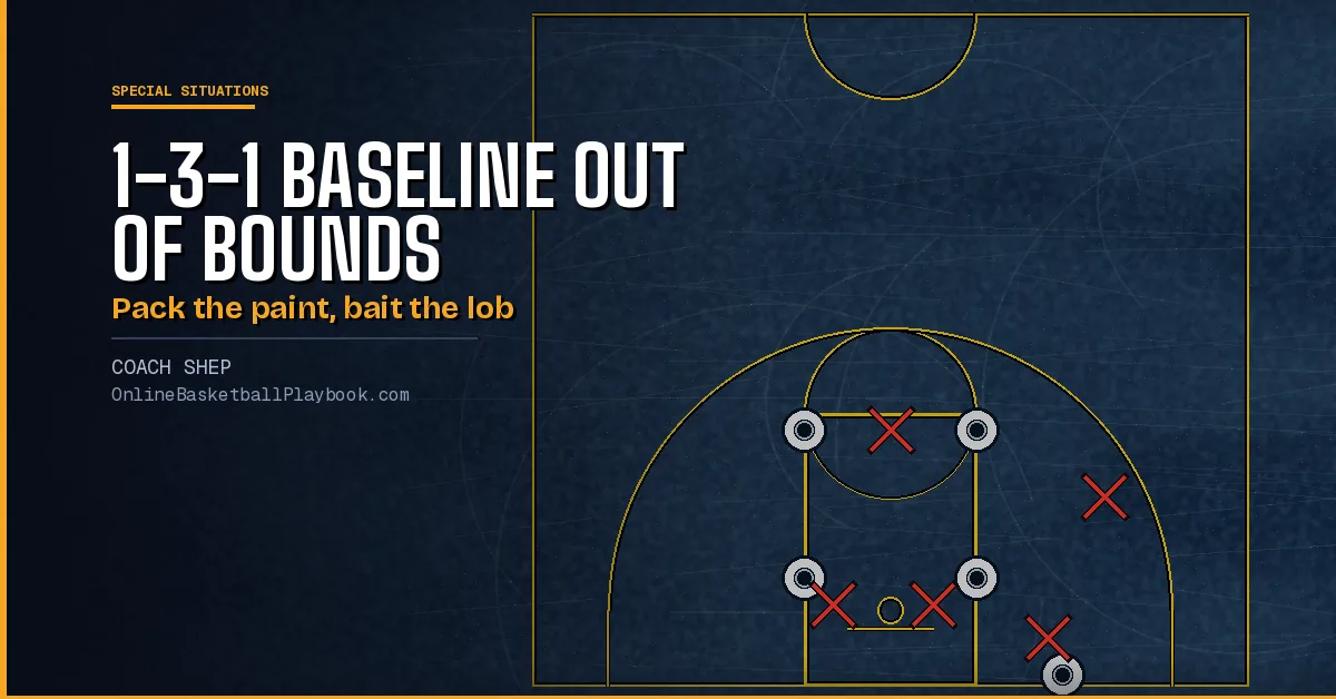 1-3-1 Baseline Out of Bounds Defense: Shape, Jobs, Traps
