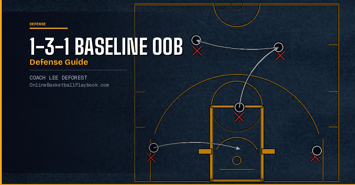 1-3-1 Baseline Out of Bounds Defense