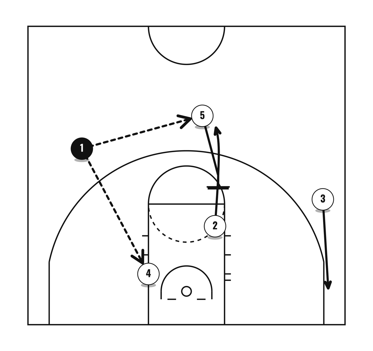 1-4 High Quick Hitter 10: 4 ISO, diagram 2 of 2