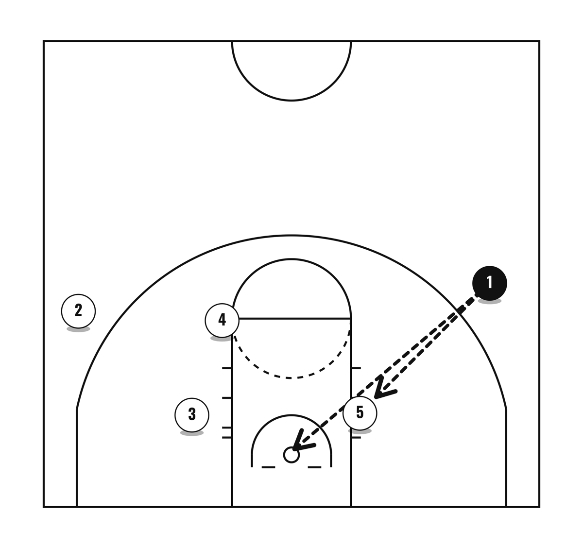 Elbow Middle, diagram 3 of 3