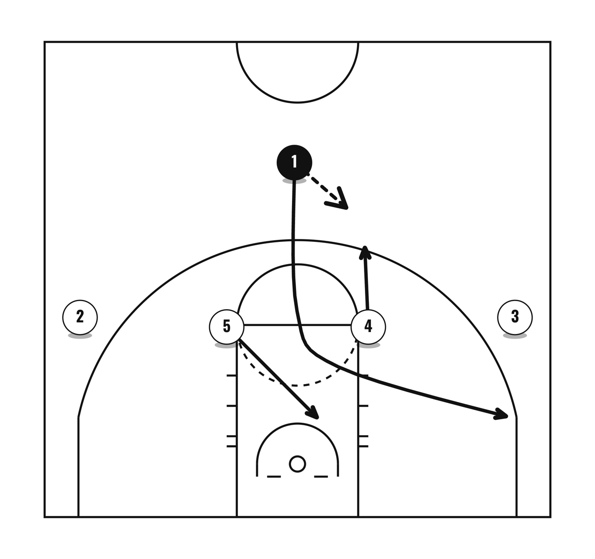 Greenberg VT Handoff, diagram 1 of 3