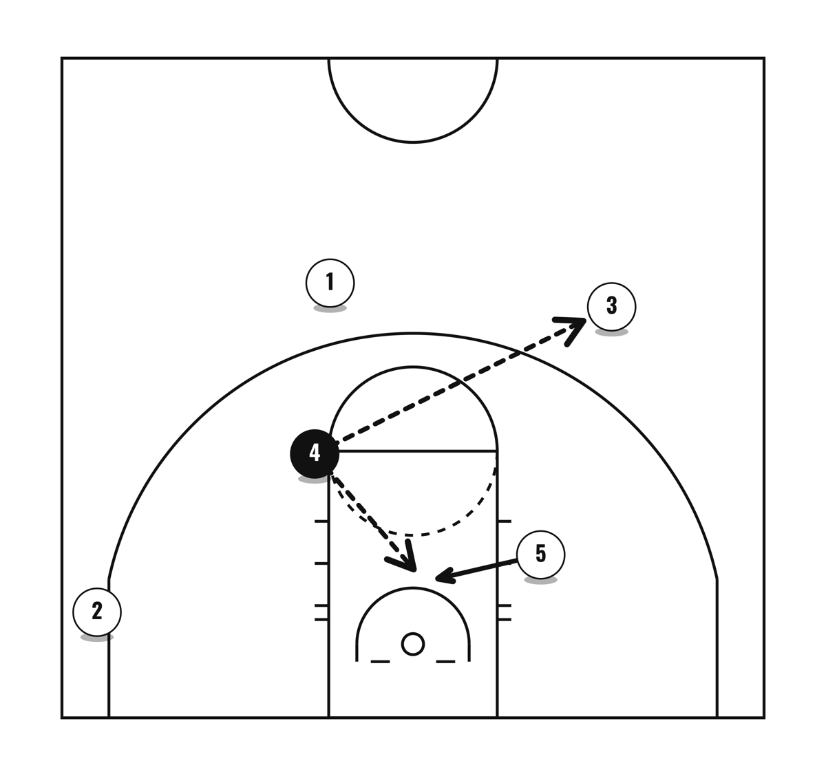 Hoyas-21, diagram 1 of 3
