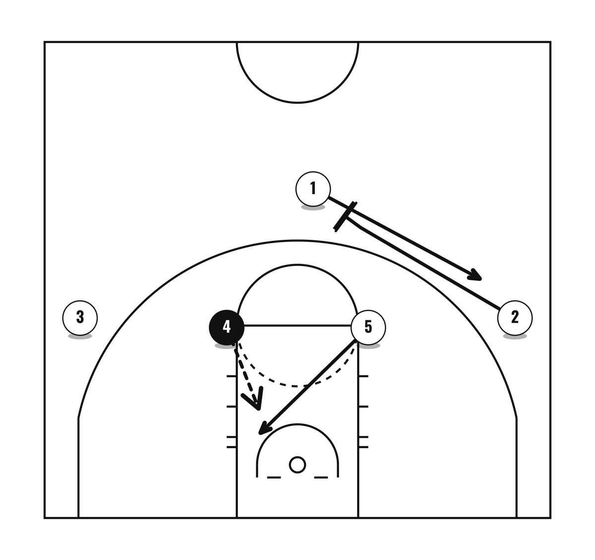 Hoyas-21, diagram 2 of 3