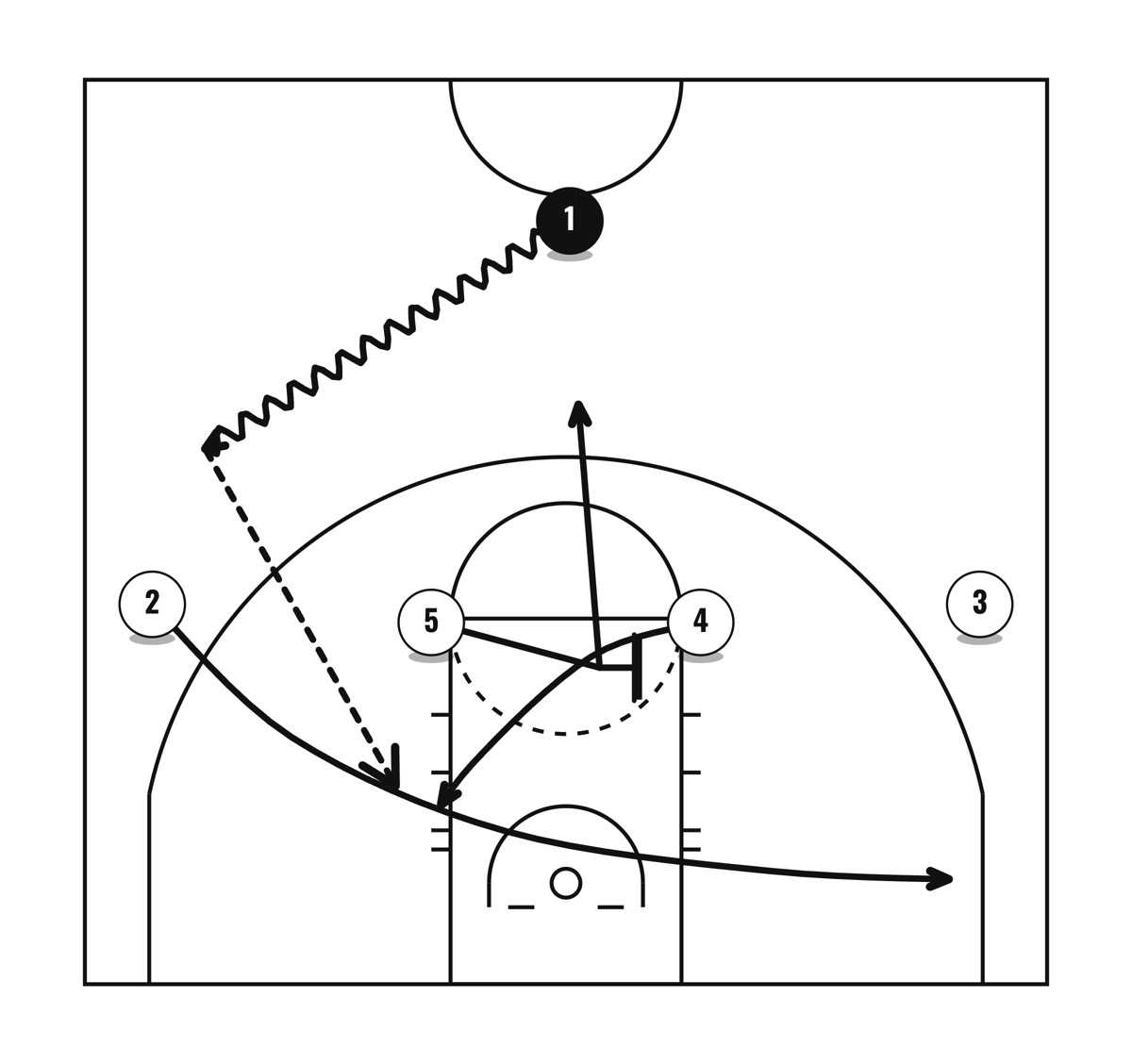 1-4 High Quick Hitter 8: Strong, diagram 1 of 2