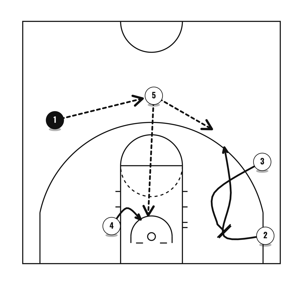 1-4 High Quick Hitter 8: Strong, diagram 2 of 2