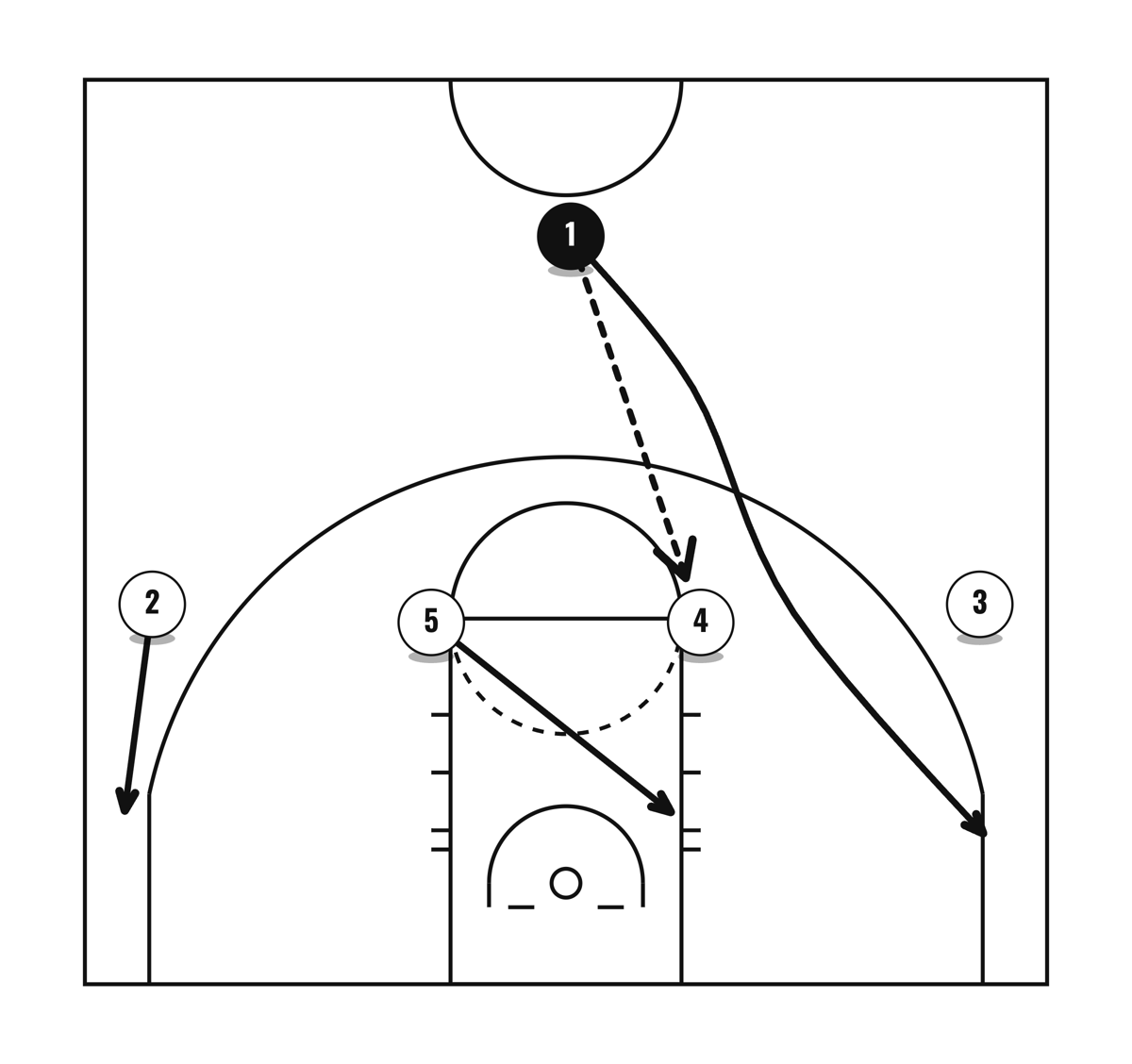 1-4 High Quick Hitter 3: 34 Overload, diagram 1 of 2