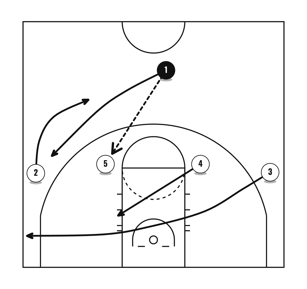 Blazers, diagram 2 of 3