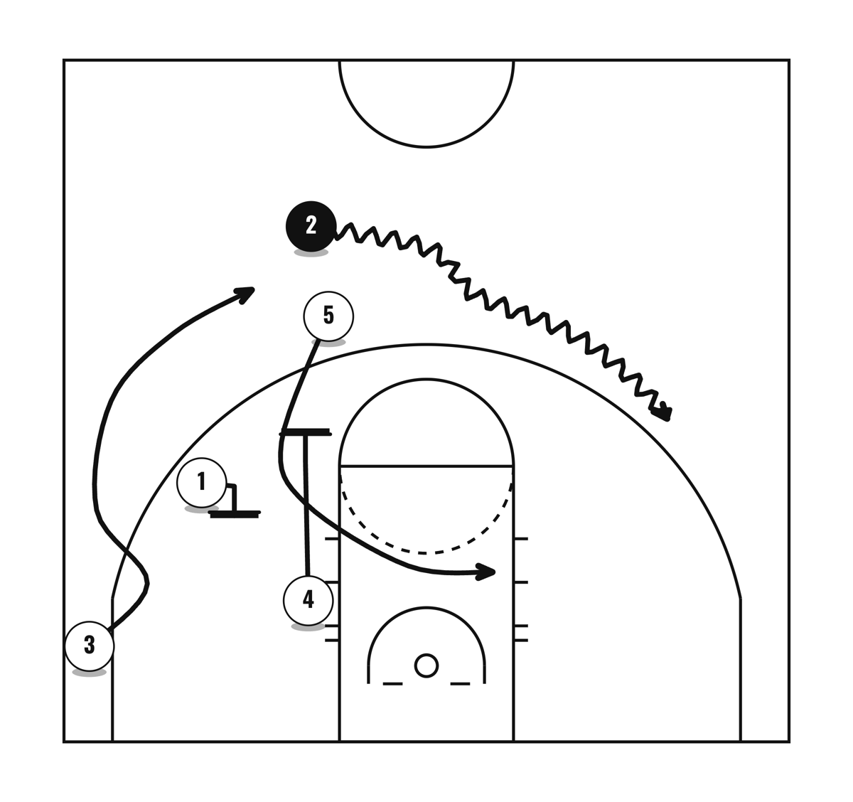 Blazers, diagram 3 of 3