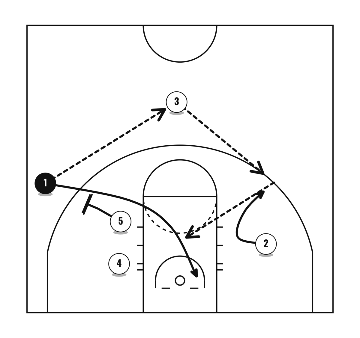 Circle 2 - Shuffle 1, diagram 4 of 6