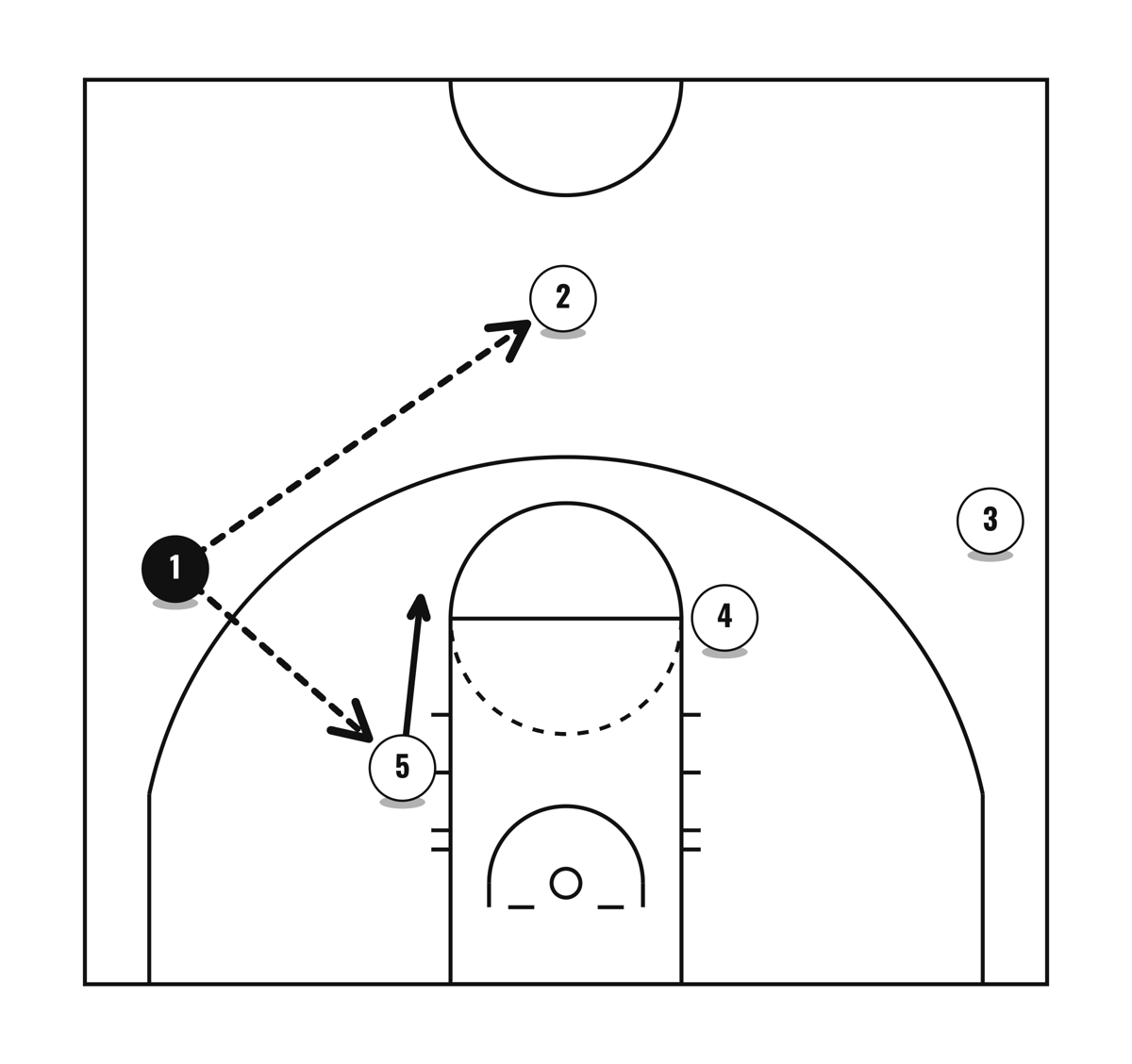 Circle 2 - Shuffle 1, diagram 6 of 6