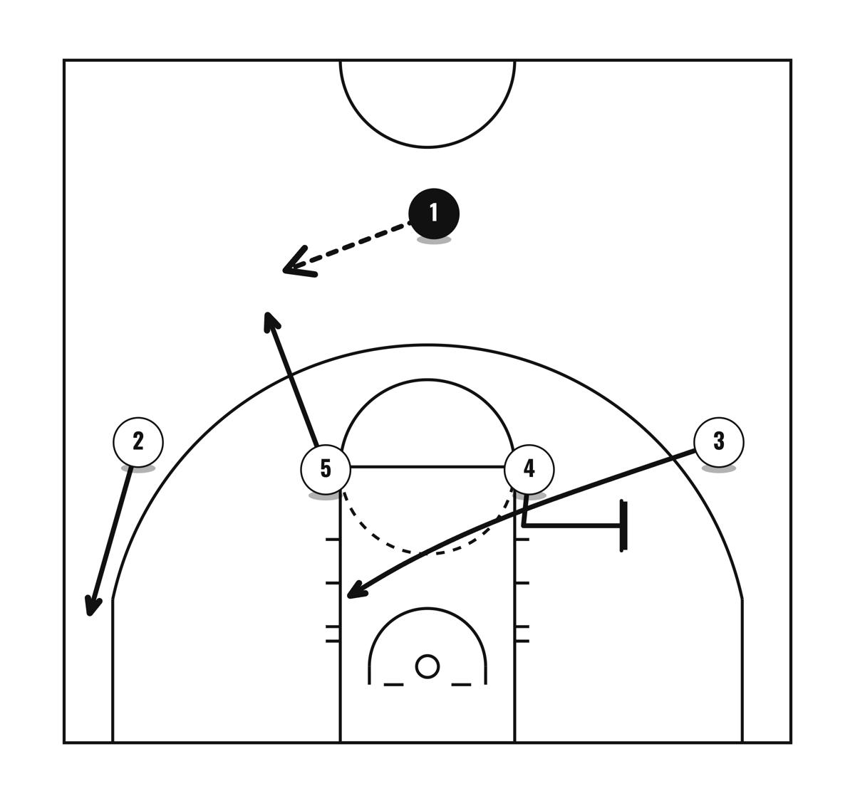 1-4 High Man Set 5: 34 Shuffle, diagram 1 of 4