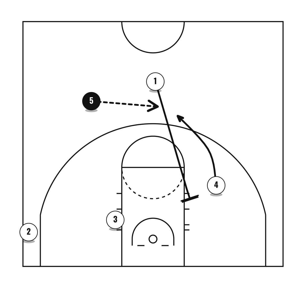 1-4 High Man Set 5: 34 Shuffle, diagram 2 of 4