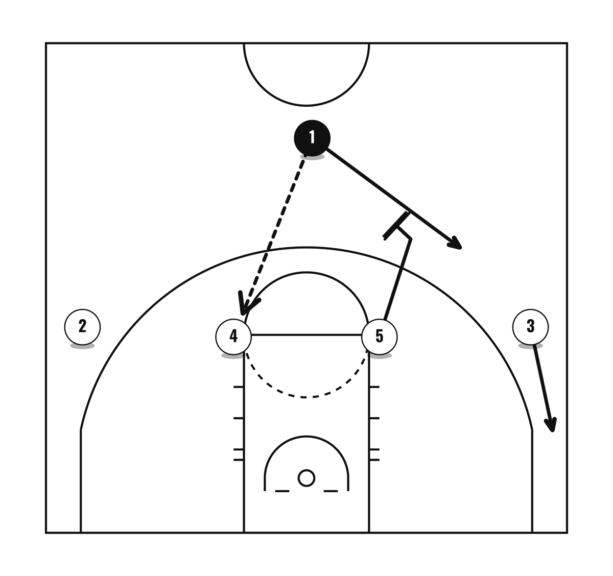 Elbow Weak, diagram 1 of 3