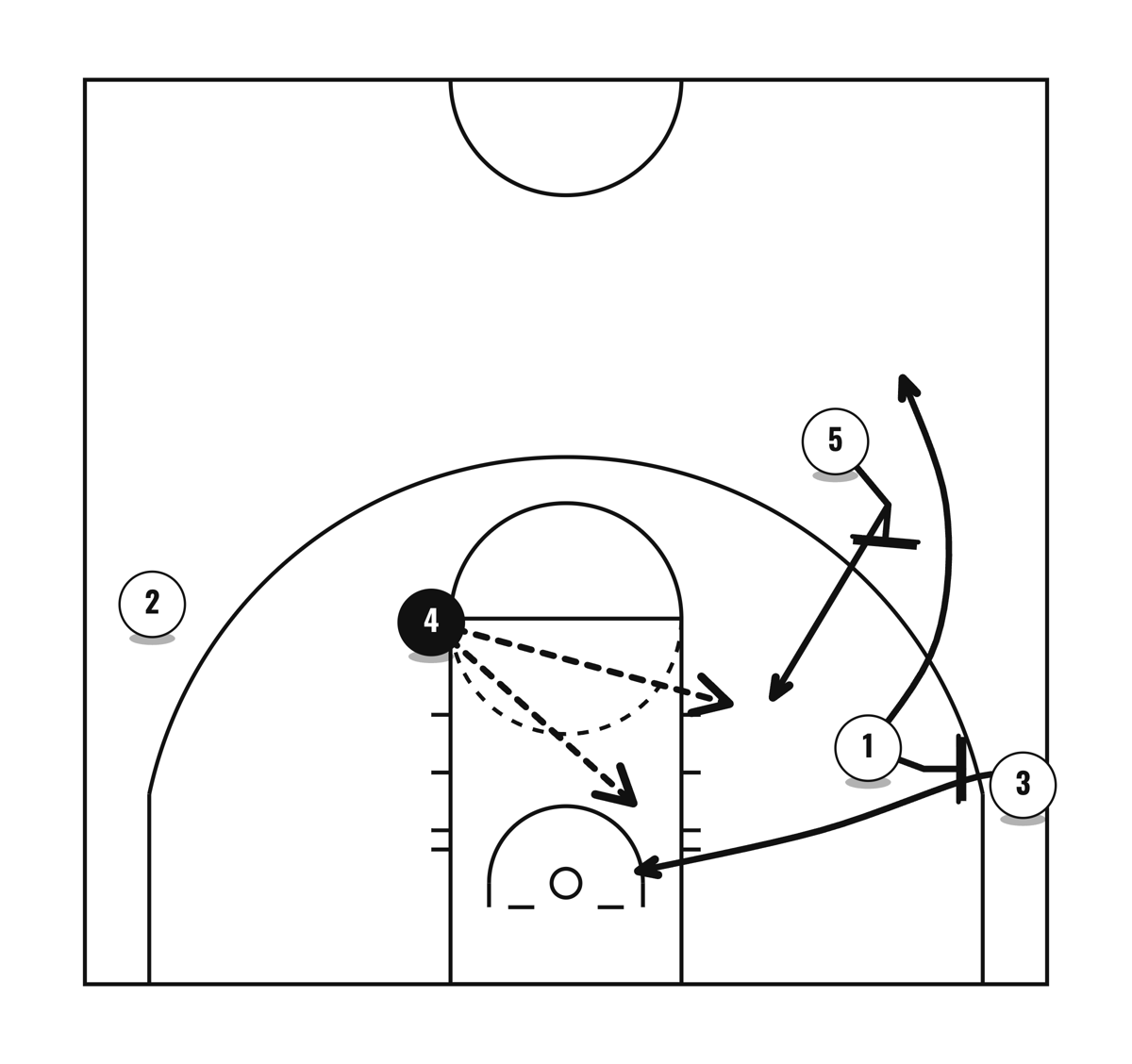 Elbow Weak, diagram 2 of 3