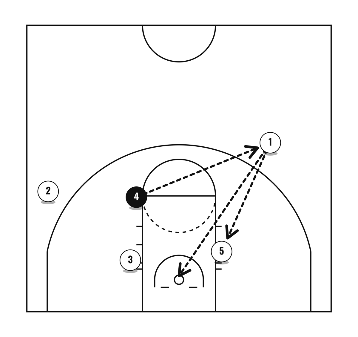 Elbow Weak, diagram 3 of 3