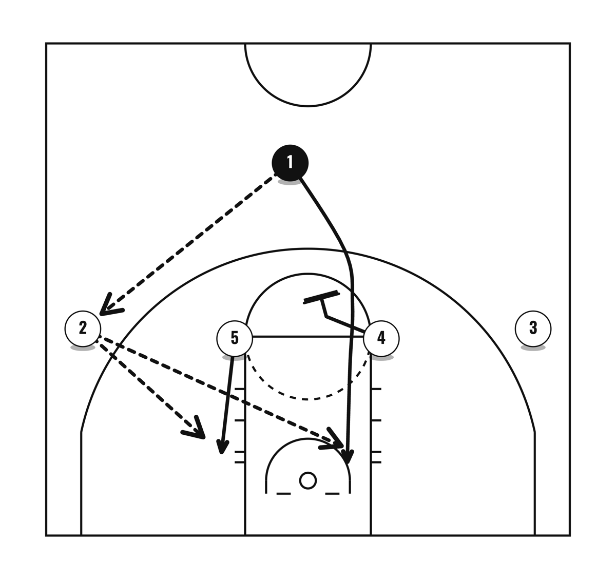 Lobo, diagram 1 of 5