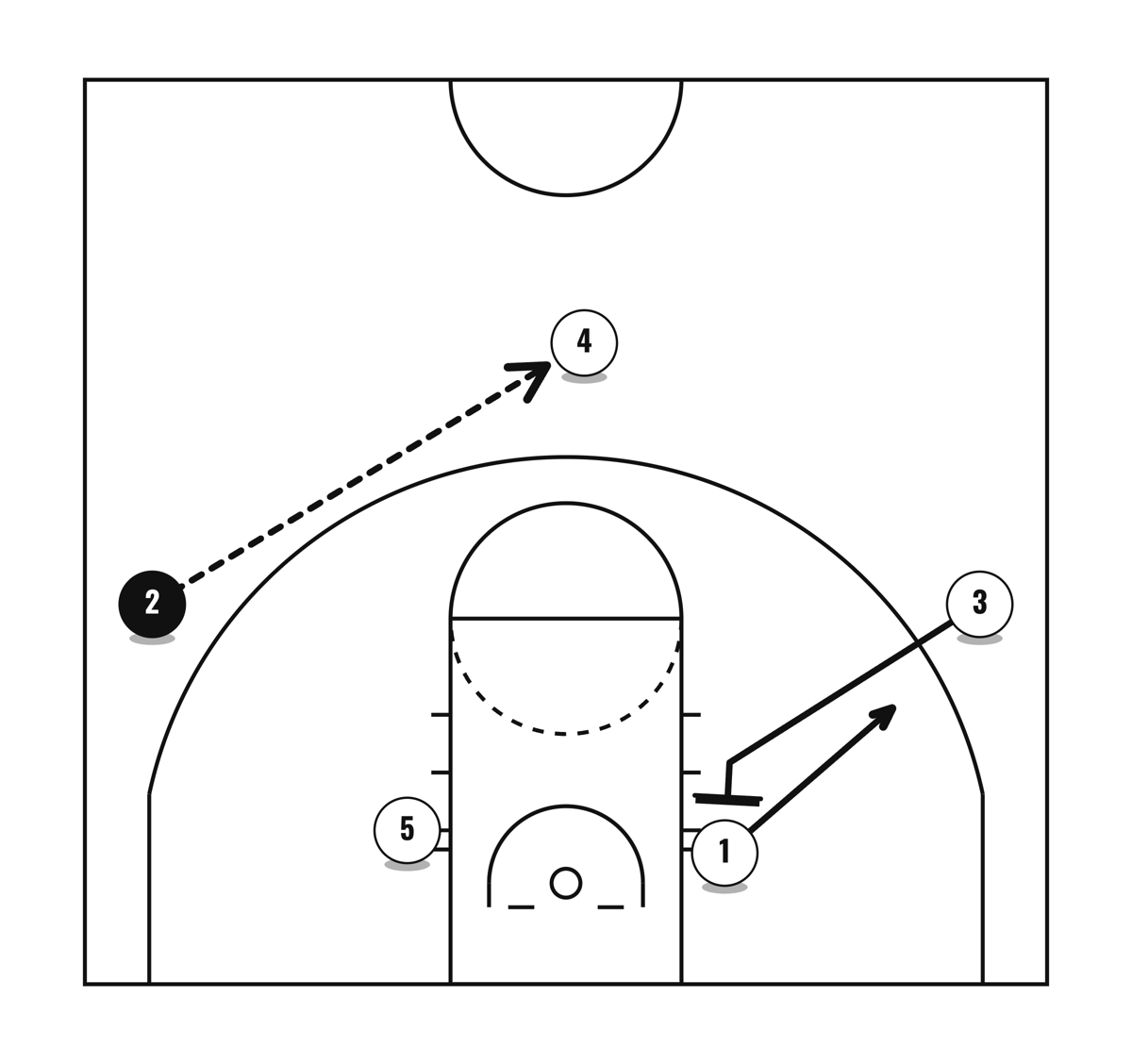 Lobo, diagram 2 of 5