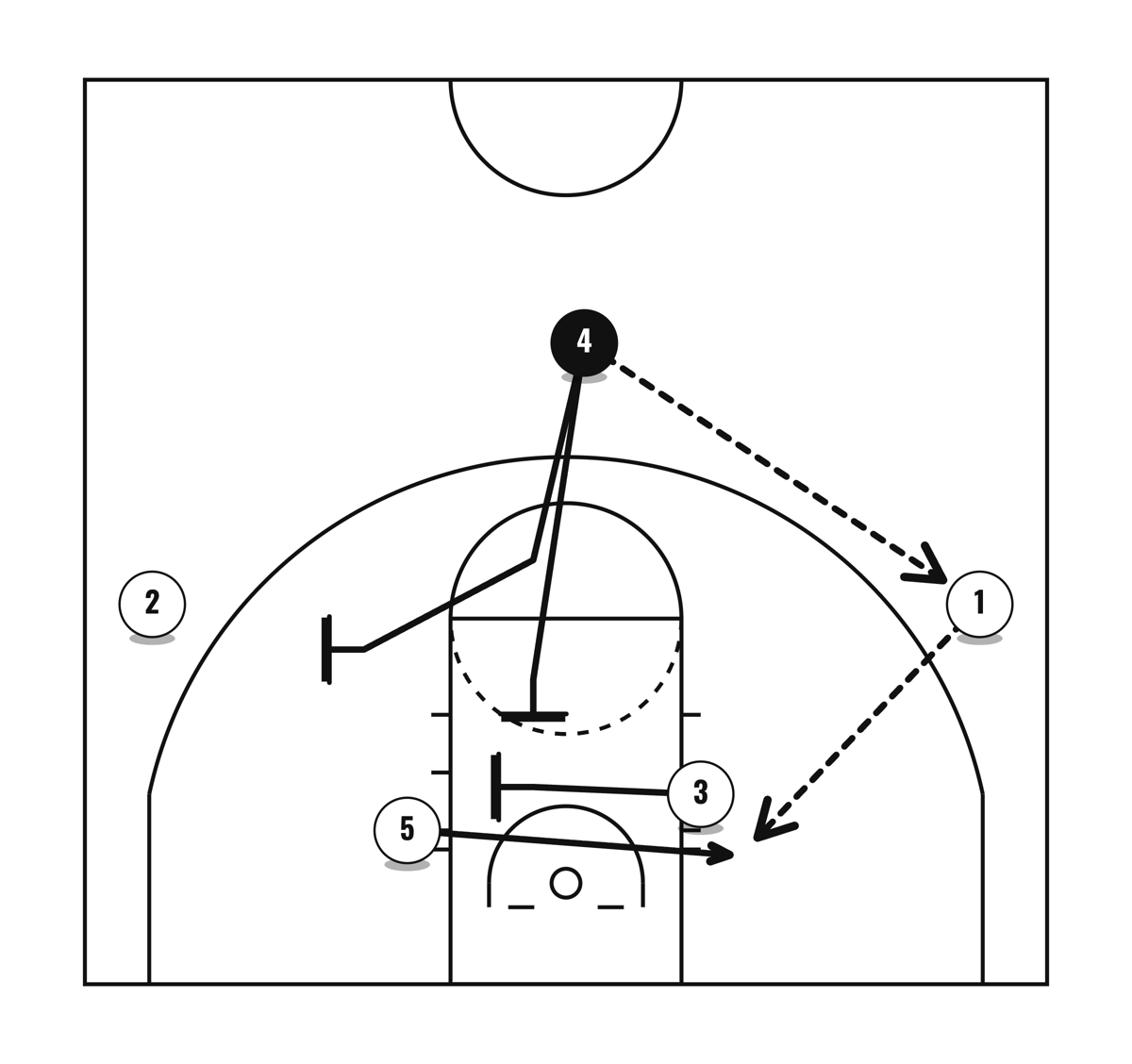 Lobo, diagram 3 of 5