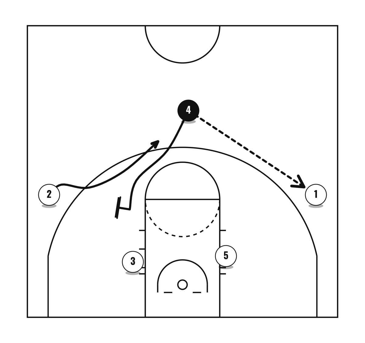 Lobo, diagram 4 of 5