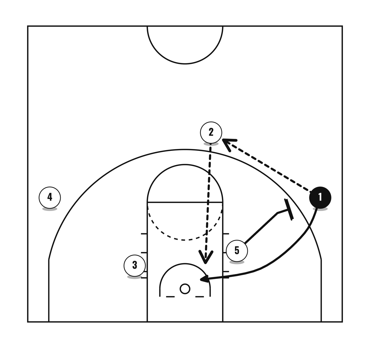 Lobo, diagram 5 of 5