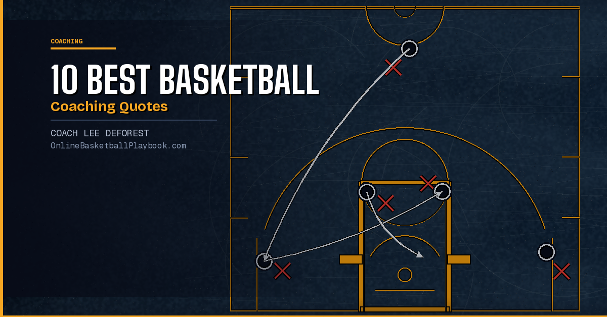 10 Best Basketball Coaching Quotes