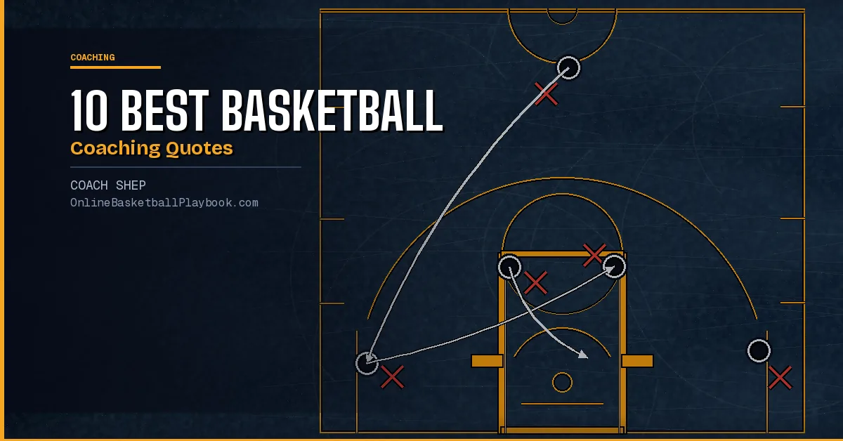 10 Best Basketball Coaching Quotes