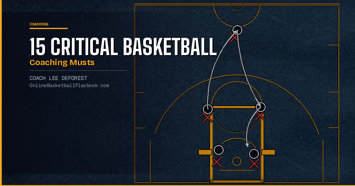15 Critical Basketball Coaching Musts
