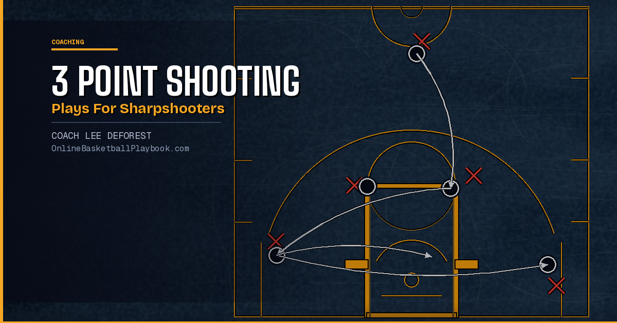 3-Point Shooting Plays for Sharpshooters