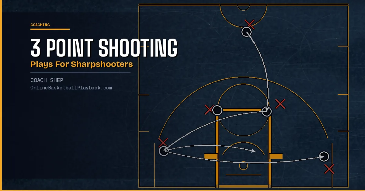3-Point Shooting Plays for Sharpshooters
