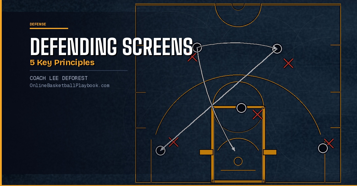 5 Keys to Defending Screens in Basketball