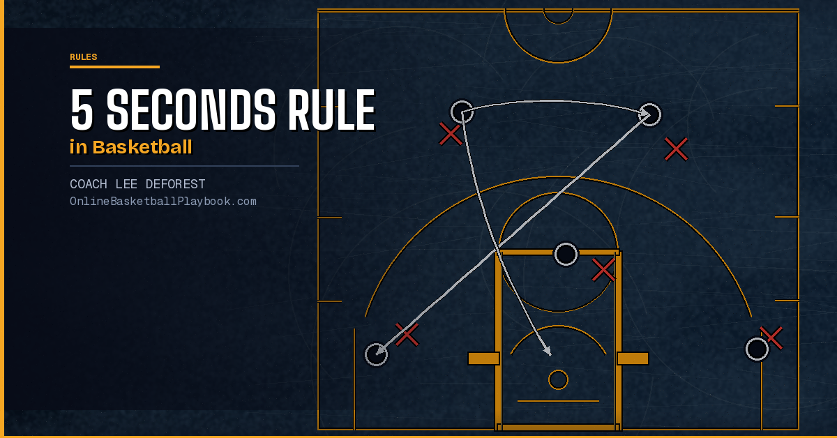 5 Seconds Rule in Basketball Explained