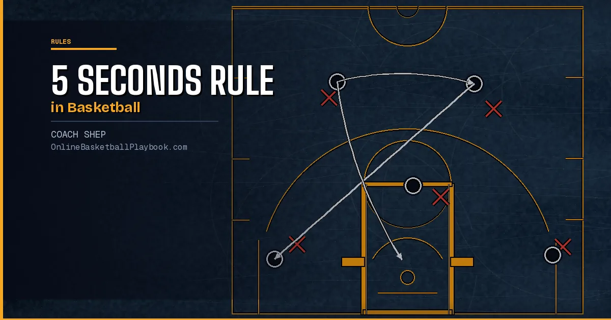 5 Seconds Rule in Basketball Explained