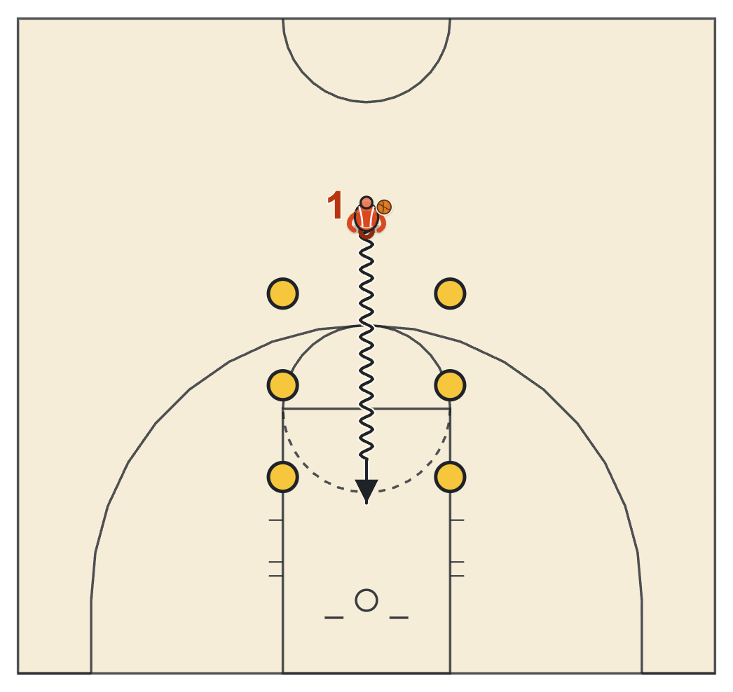 Tight chairs dribbling drill diagram with six chairs in two rows and a dribbler working through them