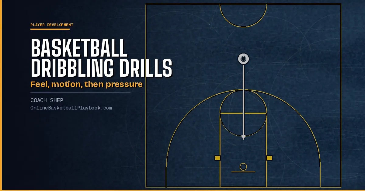 Basketball Dribbling Drills: Beginner to Advanced