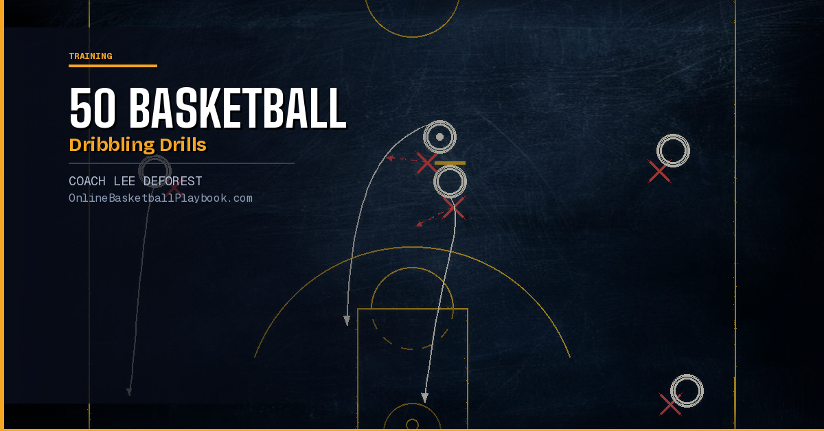 50 Basketball Dribbling Drills