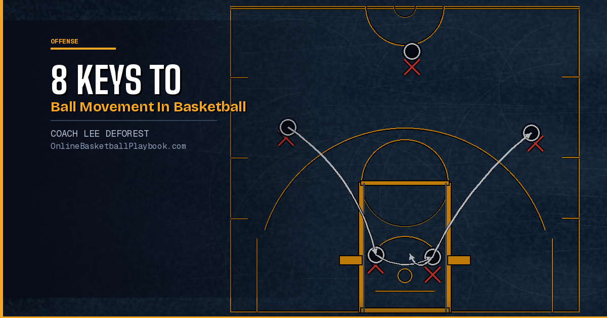 8 Keys to Ball Movement in Basketball