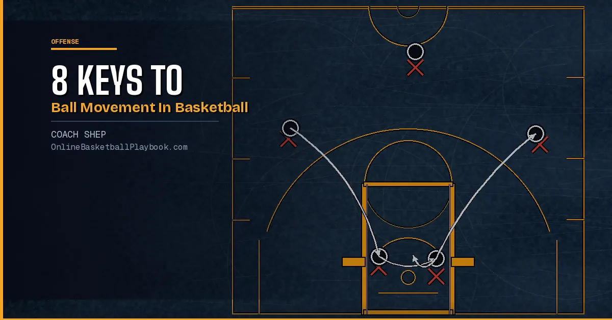 8 Keys to Ball Movement in Basketball