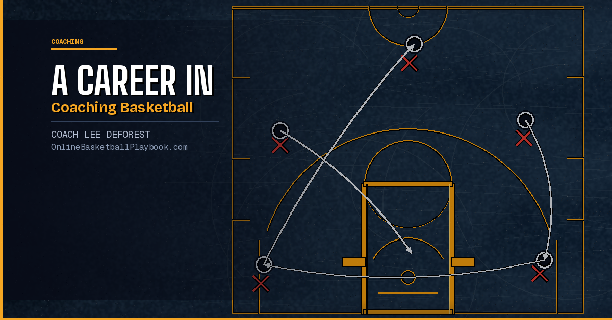 A Career in Coaching Basketball