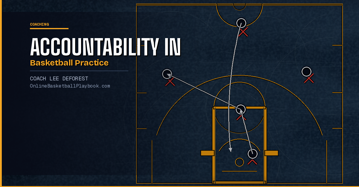Accountability in Your Basketball Practices