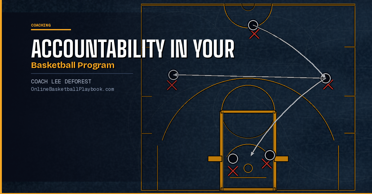 Accountability in Your Basketball Program