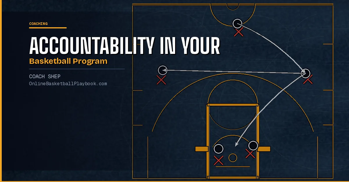 Accountability in Your Basketball Program