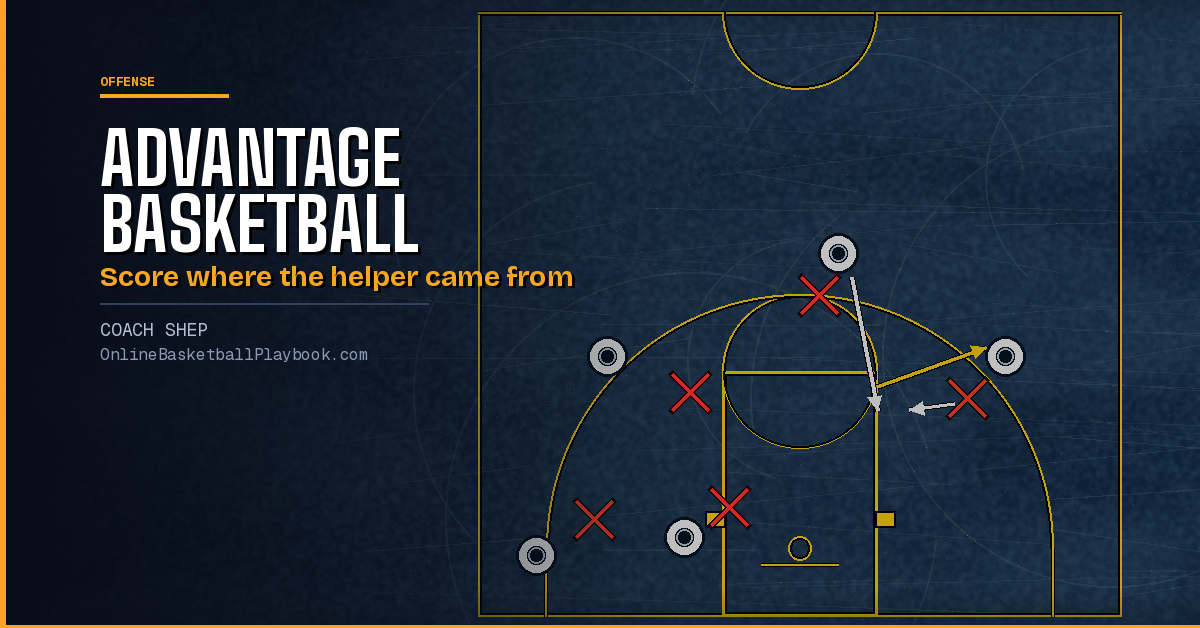 Advantage Basketball: Reading the Help and Keeping It Alive