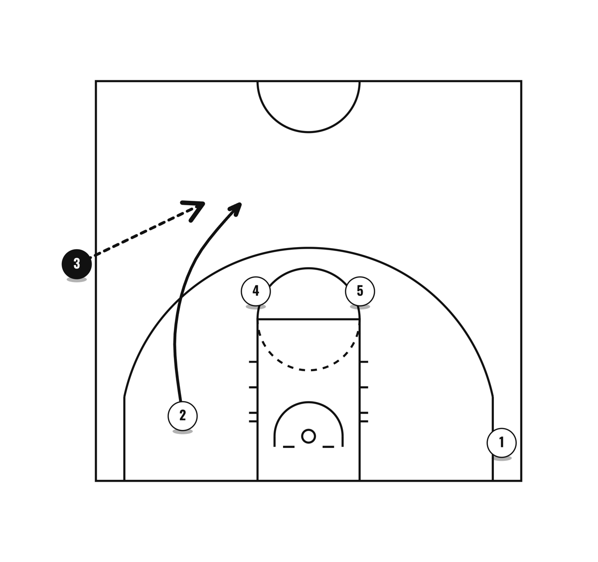 ATO Duck In (Cleveland Cavaliers), diagram 1 of 2