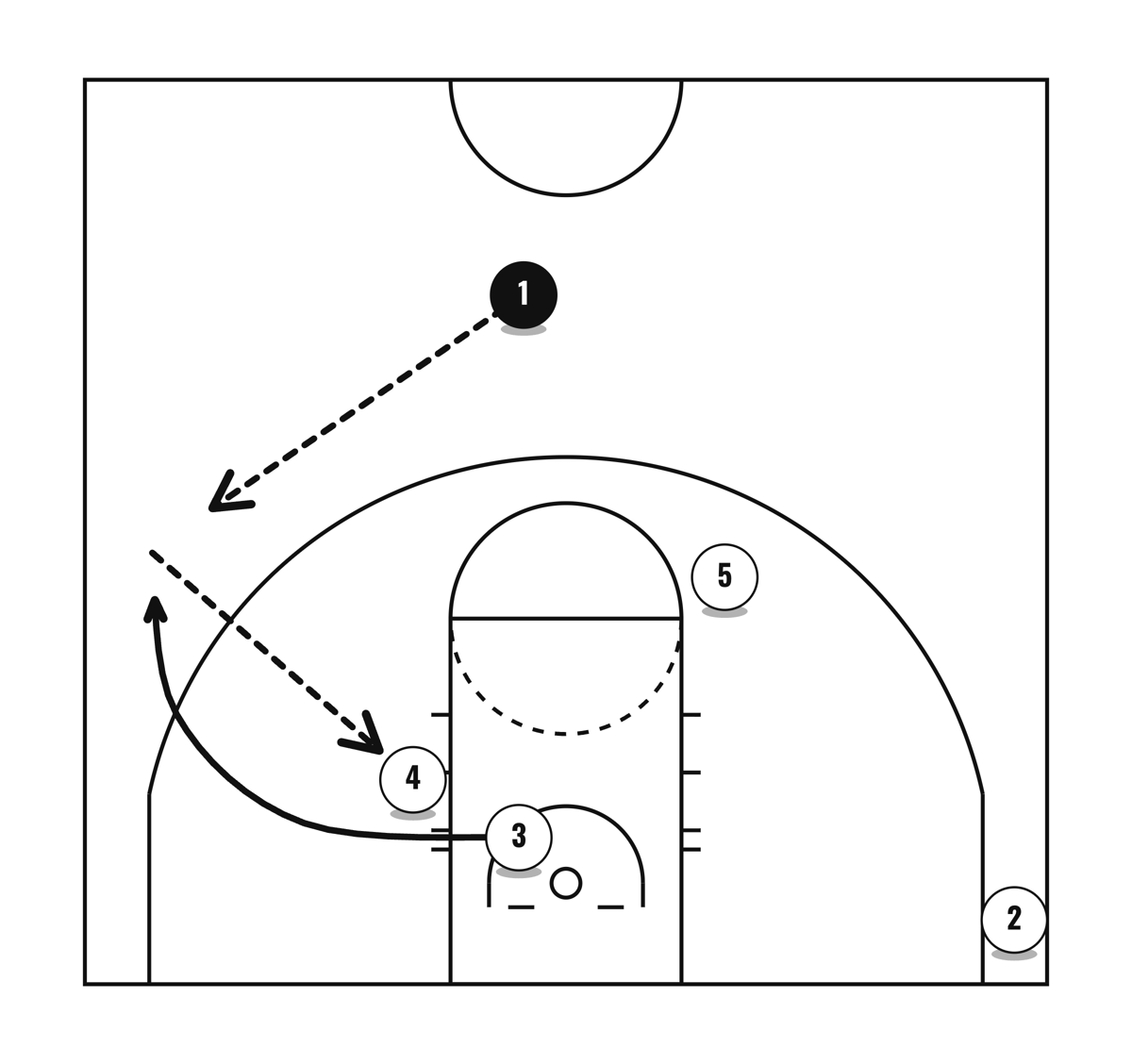 Dump Flare (Houston Rockets), diagram 1 of 2