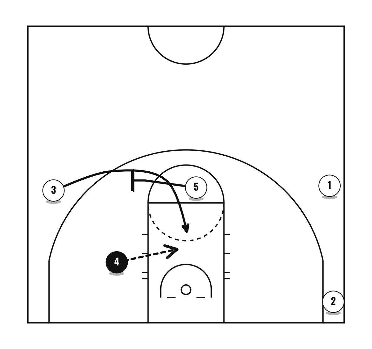 Dump Flare (Houston Rockets), diagram 2 of 2