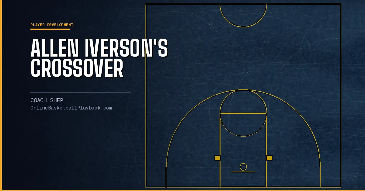 Allen Iverson's Crossover: The Move That Changed Basketball