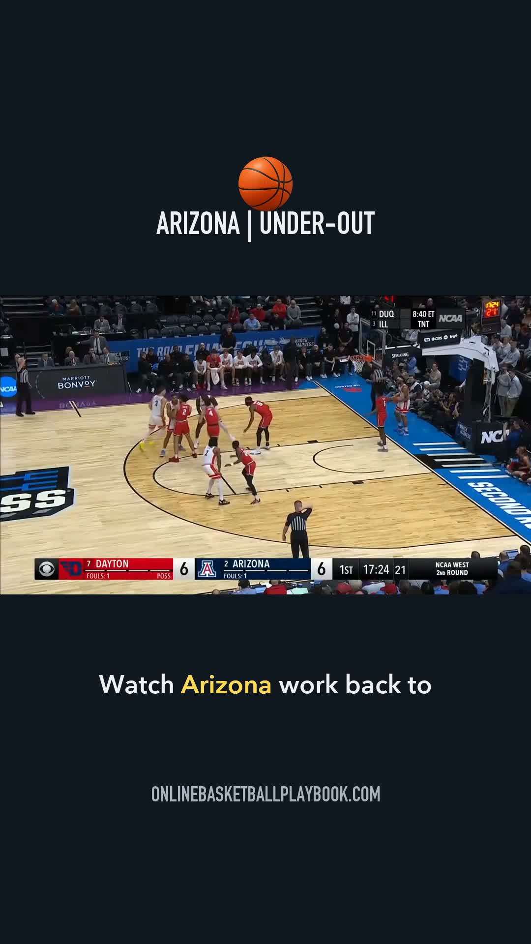 Arizona Stagger and Corner Pick and Roll vs. Dayton