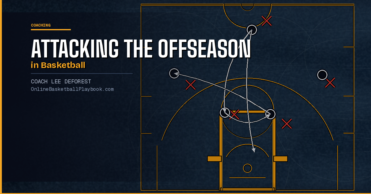 Attacking the Offseason in Basketball